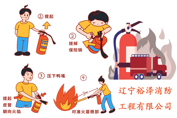 沈陽消防檢測講解滅火器的使用方法